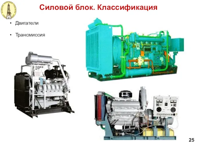 Силовой блок. Классификация 25 Двигатели Трансмиссия