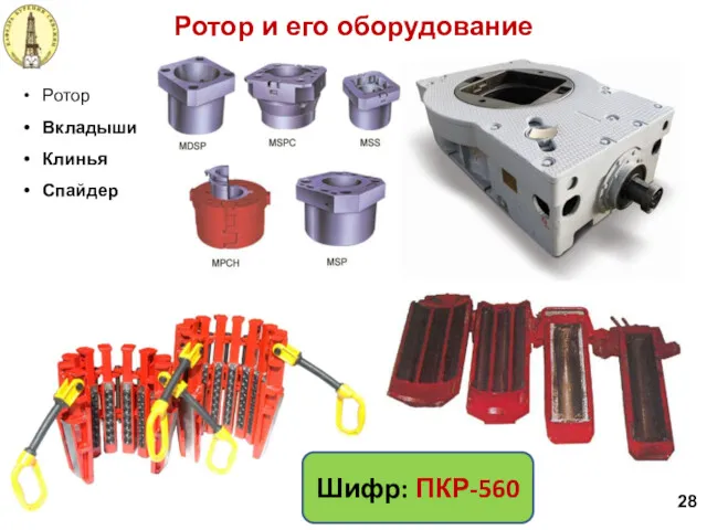 Ротор и его оборудование 28 Ротор Вкладыши Клинья Спайдер Шифр: ПКР-560