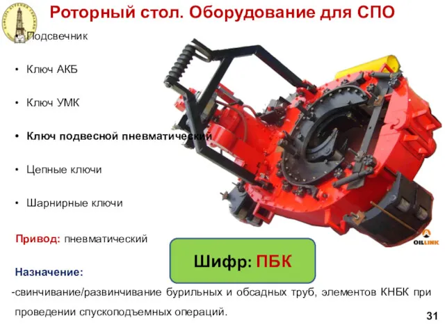 Назначение: свинчивание/развинчивание бурильных и обсадных труб, элементов КНБК при проведении