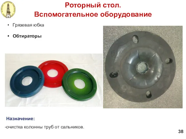 Назначение: очистка колонны труб от сальников. Роторный стол. Вспомогательное оборудование 38 Грязевая юбка Обтираторы