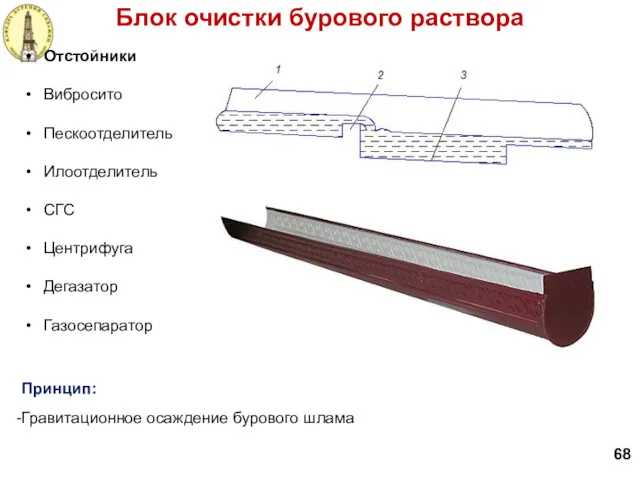 Блок очистки бурового раствора 68 Отстойники Вибросито Пескоотделитель Илоотделитель СГС