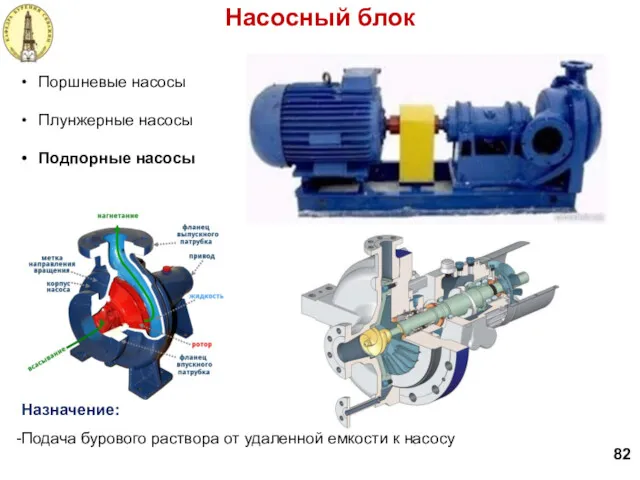 Назначение: Подача бурового раствора от удаленной емкости к насосу Насосный