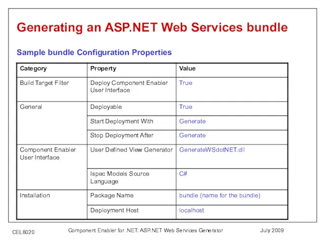 July 2009 Component Enabler for .NET: ASP.NET Web Services Generator