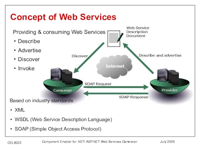 July 2009 Component Enabler for .NET: ASP.NET Web Services Generator