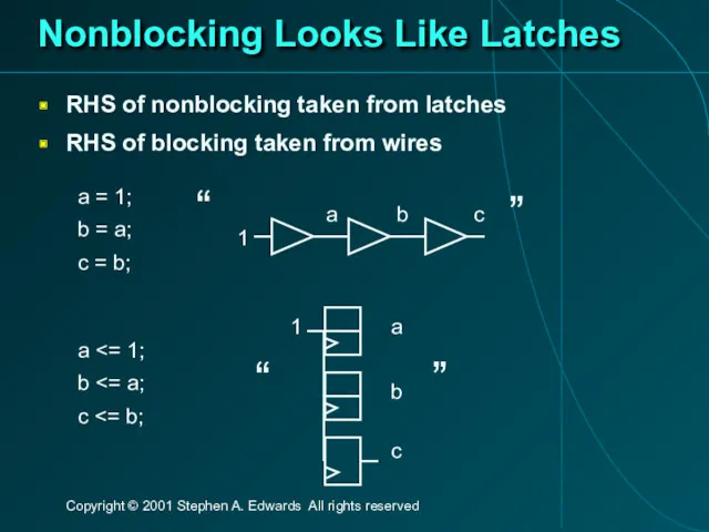 Nonblocking Looks Like Latches RHS of nonblocking taken from latches