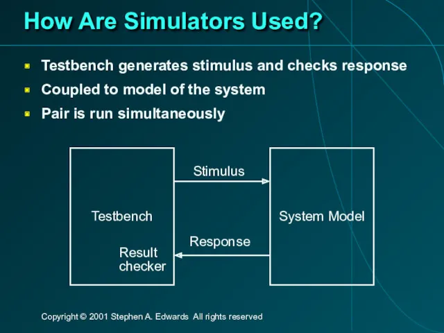 How Are Simulators Used? Testbench generates stimulus and checks response