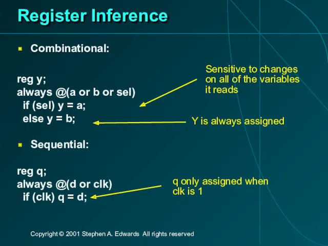 Register Inference Combinational: reg y; always @(a or b or