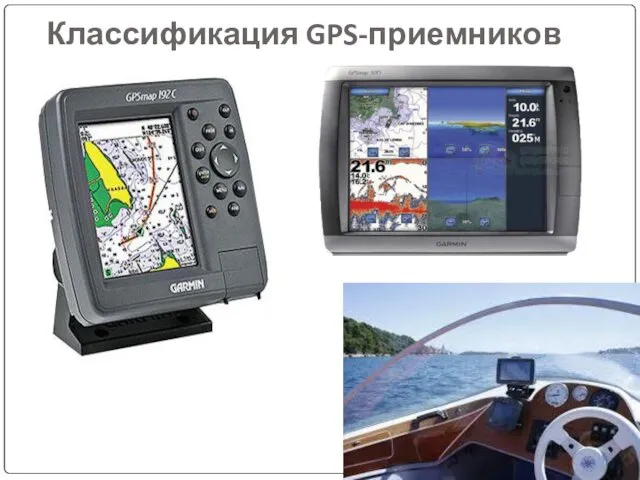 Классификация GPS-приемников