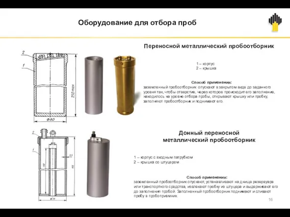 Оборудование для отбора проб Переносной металлический пробоотборник 1 – корпус