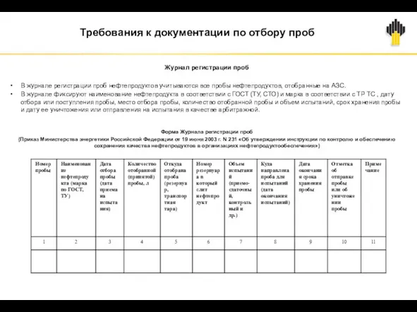 Требования к документации по отбору проб Форма Журнала регистрации проб