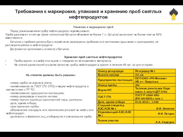 Требования к маркировке, упаковке и хранению проб светлых нефтепродуктов Упаковка