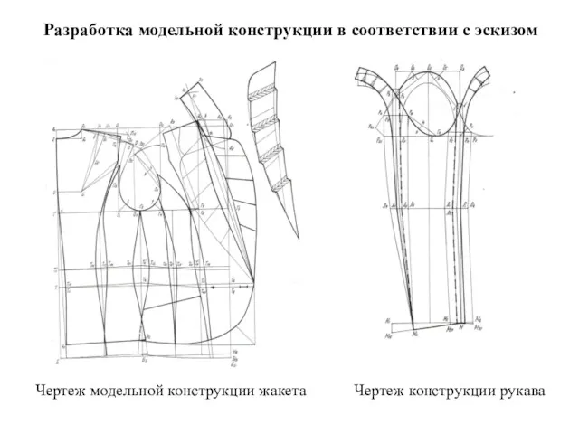 Разработка модельной конструкции в соответствии с эскизом Чертеж модельной конструкции жакета Чертеж конструкции рукава