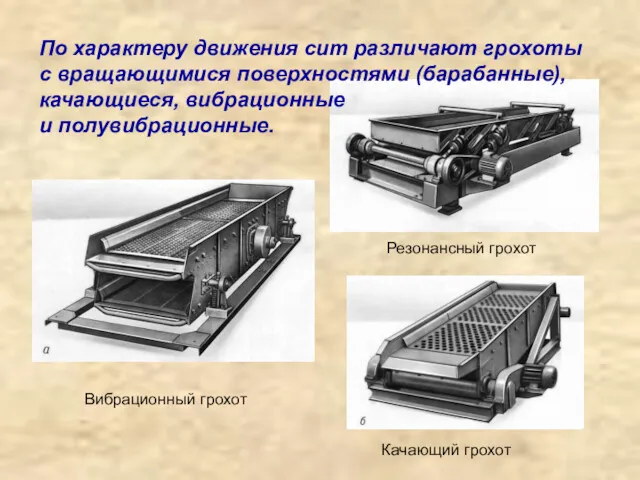 Вибрационный грохот Качающий грохот Резонансный грохот По характеру движения сит