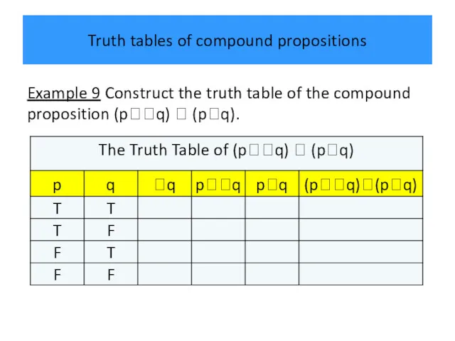 Truth tables of compound propositions Example 9 Construct the truth