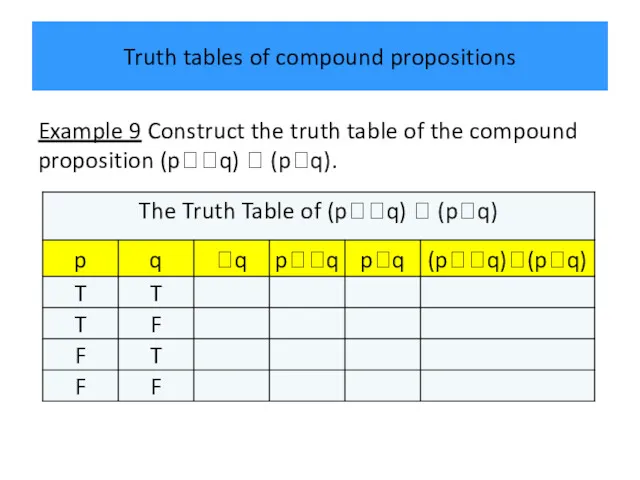 Truth tables of compound propositions Example 9 Construct the truth table of the