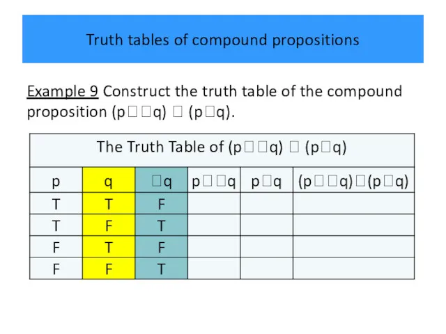 Truth tables of compound propositions Example 9 Construct the truth table of the