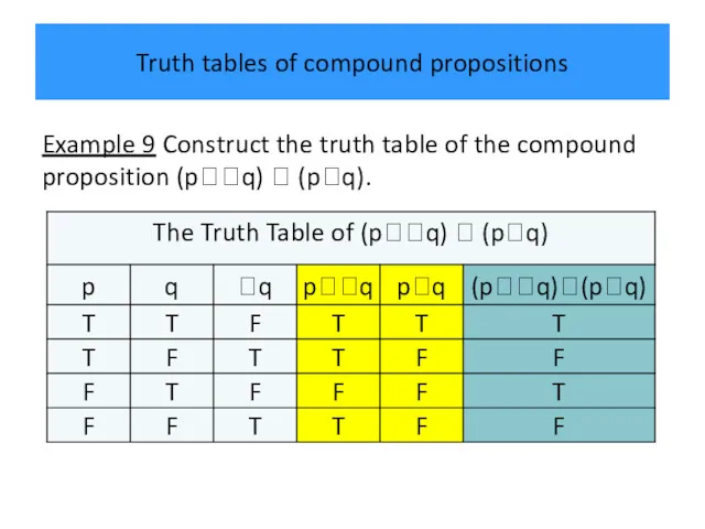 Truth tables of compound propositions Example 9 Construct the truth table of the