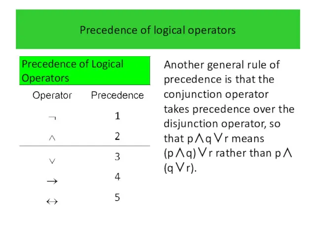 Precedence of logical operators Another general rule of precedence is that the conjunction