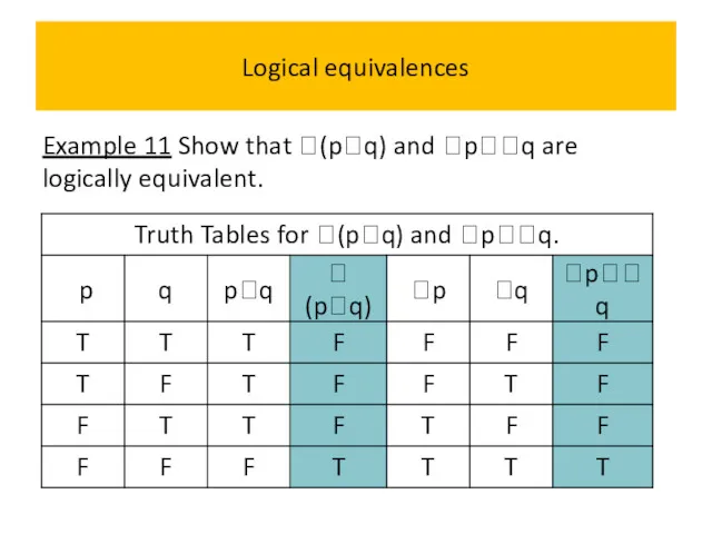 Logical equivalences Example 11 Show that (pq) and pq are logically equivalent.