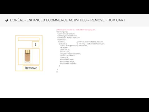 L'ORÉAL - ENHANCED ECOMMERCE ACTIVITIES – REMOVE FROM CART //