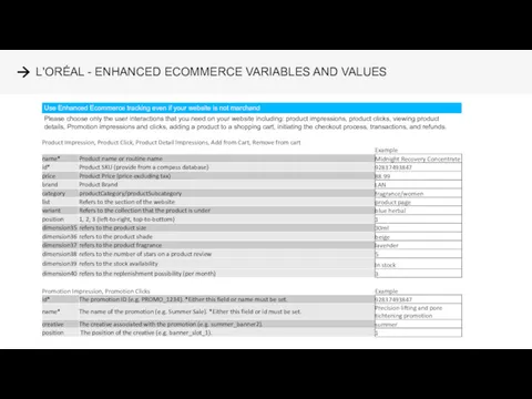 L'ORÉAL - ENHANCED ECOMMERCE VARIABLES AND VALUES Please choose only