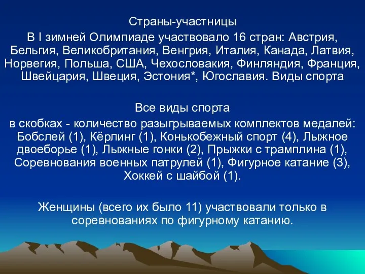 Страны-участницы В I зимней Олимпиаде участвовало 16 стран: Австрия, Бельгия,