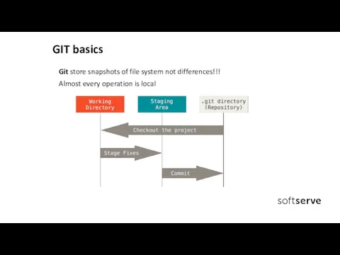 GIT basics Git store snapshots of file system not differences!!! Almost every operation is local