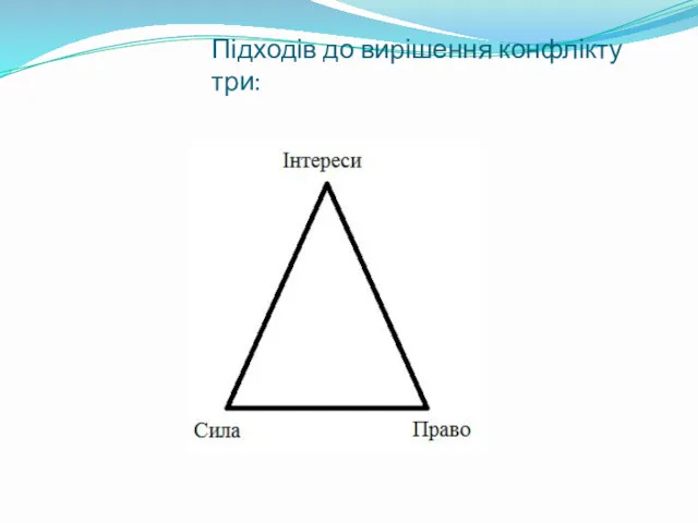 Підходів до вирішення конфлікту три: