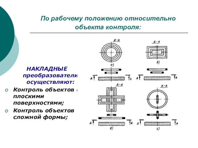 По рабочему положению относительно объекта контроля: НАКЛАДНЫЕ преобразователи осуществляют: Контроль