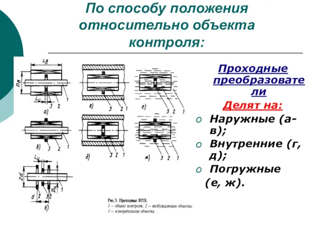 По способу положения относительно объекта контроля: Проходные преобразователи Делят на: