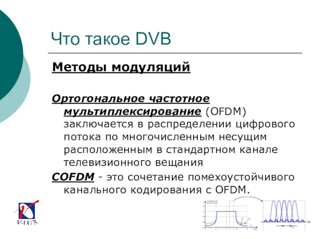 Что такое DVB Методы модуляций Ортогональное частотное мультиплексирование (OFDM) заключается
