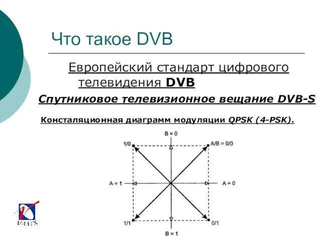 Что такое DVB Европейский стандарт цифрового телевидения DVB Спутниковое телевизионное