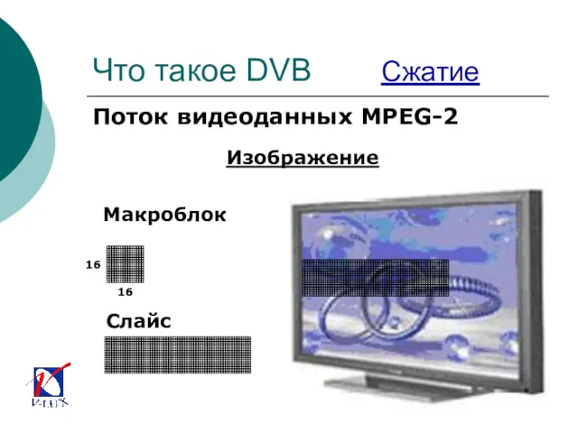 Что такое DVB Сжатие Поток видеоданных MPEG-2 Изображение