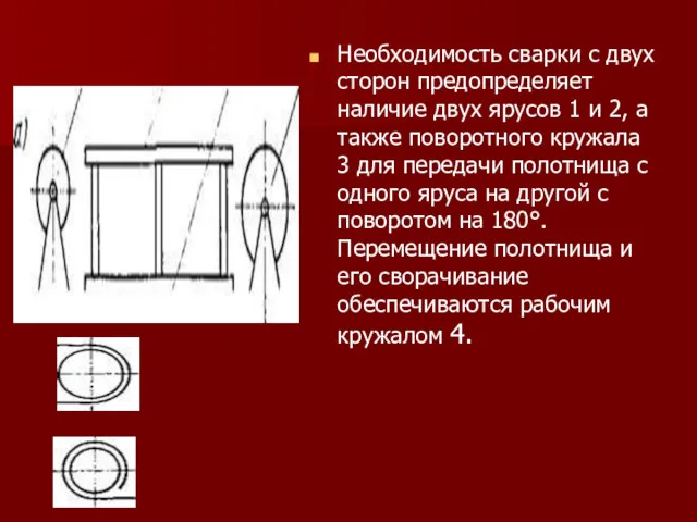 Необходимость сварки с двух сторон предопреде­ляет наличие двух ярусов 1