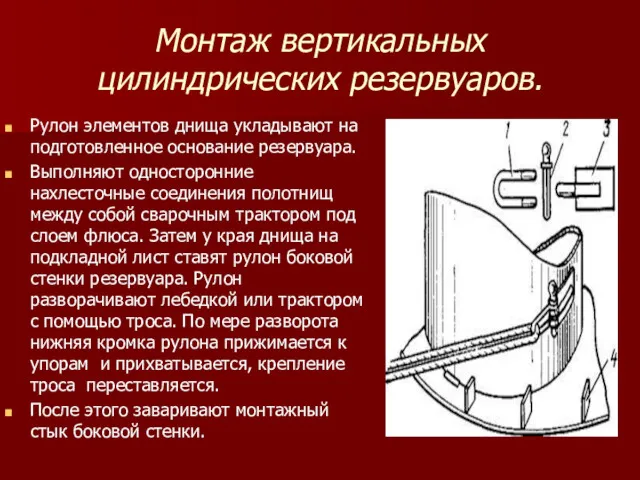 Монтаж вертикальных цилиндрических резервуаров. Рулон эле­ментов днища укладывают на подготовленное