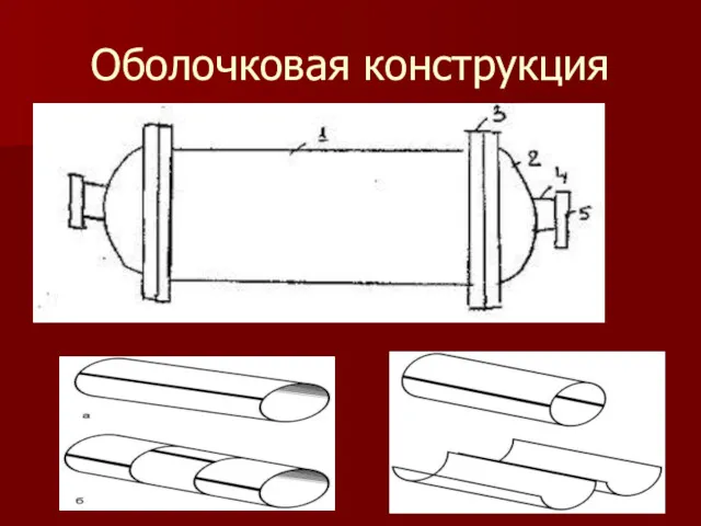 Оболочковая конструкция