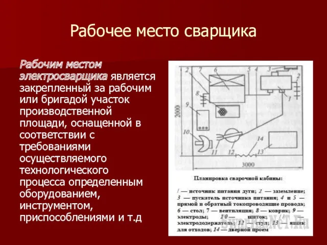 Рабочее место сварщика Рабочим местом электросварщика является закрепленный за рабочим