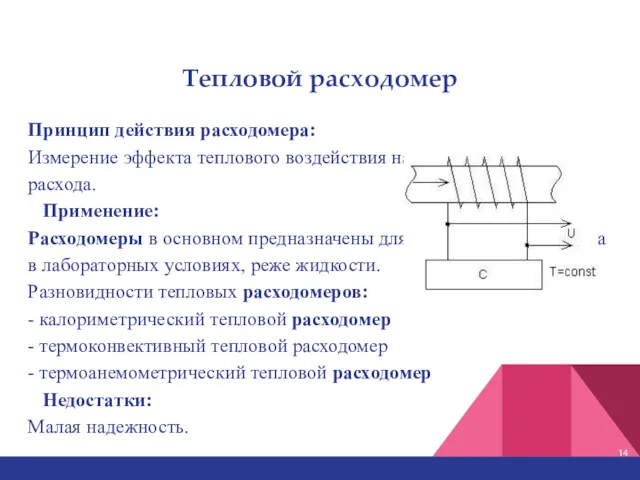 Тепловой расходомер Принцип действия расходомера: Измерение эффекта теплового воздействия на