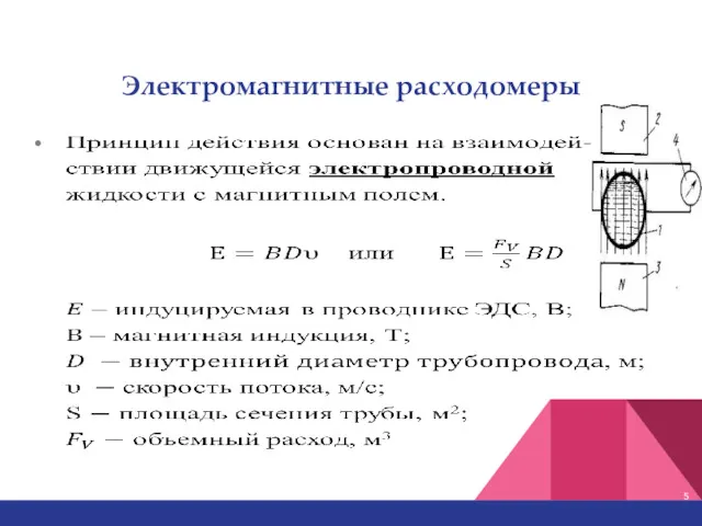 Электромагнитные расходомеры