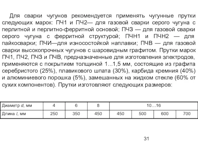 Для сварки чугунов рекомендуется применять чугунные прутки следующих марок: ПЧ1