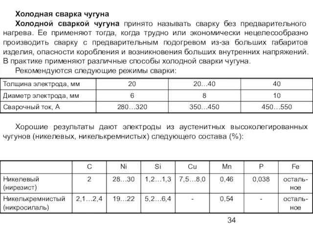 Холодная сварка чугуна Холодной сваркой чугуна принято называть сварку без