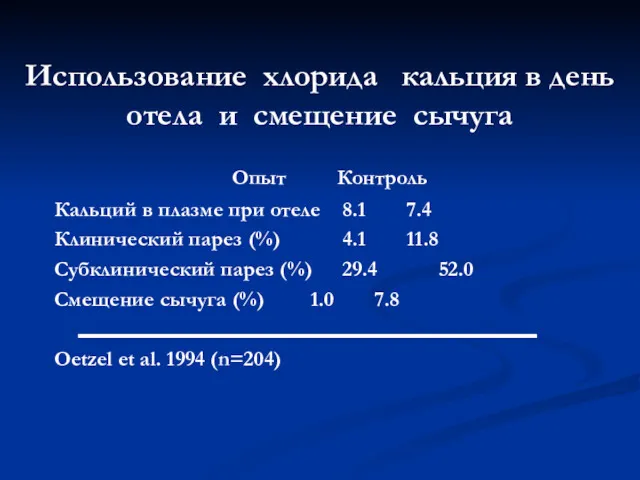 Использование хлорида кальция в день отела и смещение сычуга Опыт