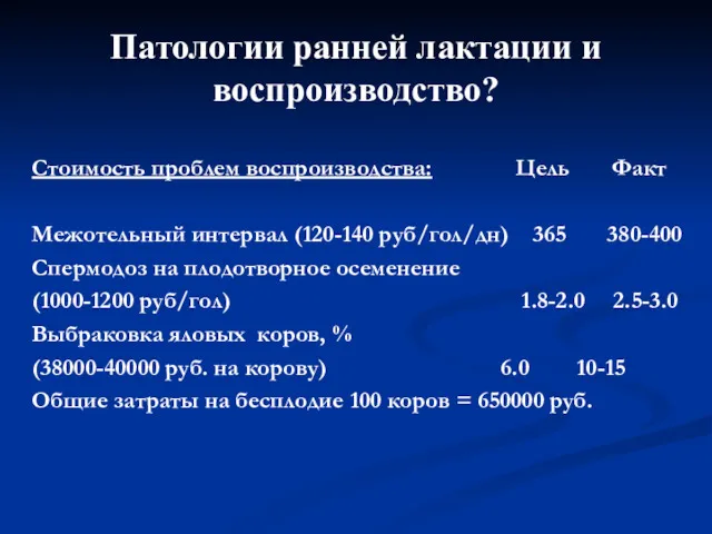 Патологии ранней лактации и воспроизводство? Стоимость проблем воспроизводства: Цель Факт