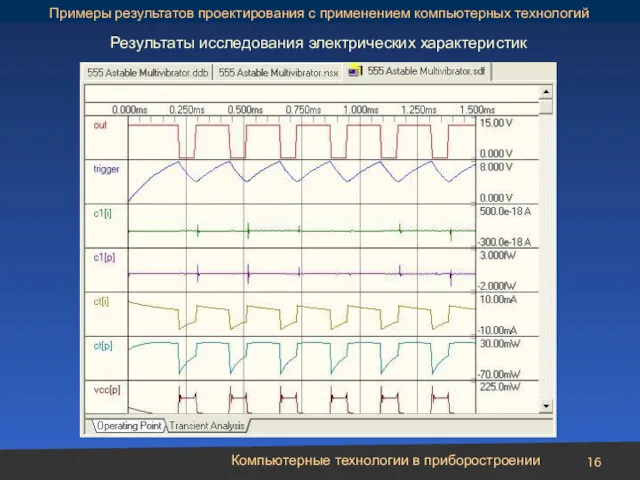 Компьютерные технологии в приборостроении Результаты исследования электрических характеристик Примеры результатов проектирования с применением компьютерных технологий