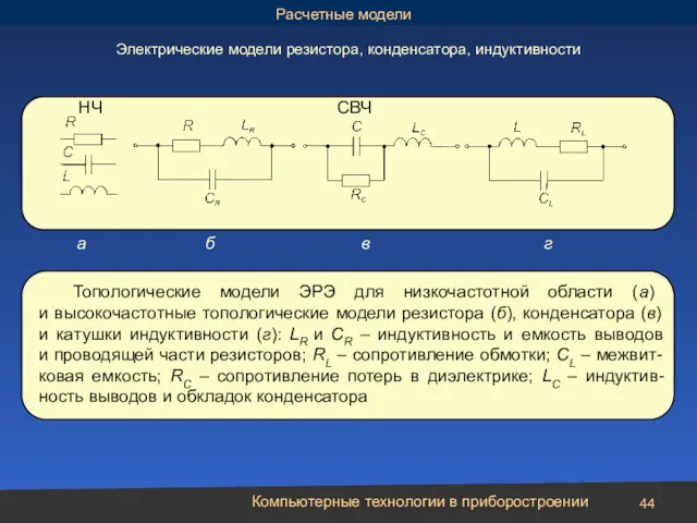 Компьютерные технологии в приборостроении Электрические модели резистора, конденсатора, индуктивности Топологические модели ЭРЭ для