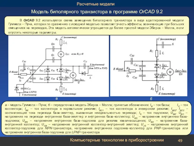 Компьютерные технологии в приборостроении Модель биполярного транзистора в программе OrCAD 9.2 В OrCAD