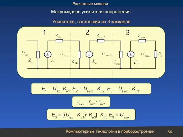 Компьютерные технологии в приборостроении Макромодель усилителя напряжения. E3 = [(Uвх