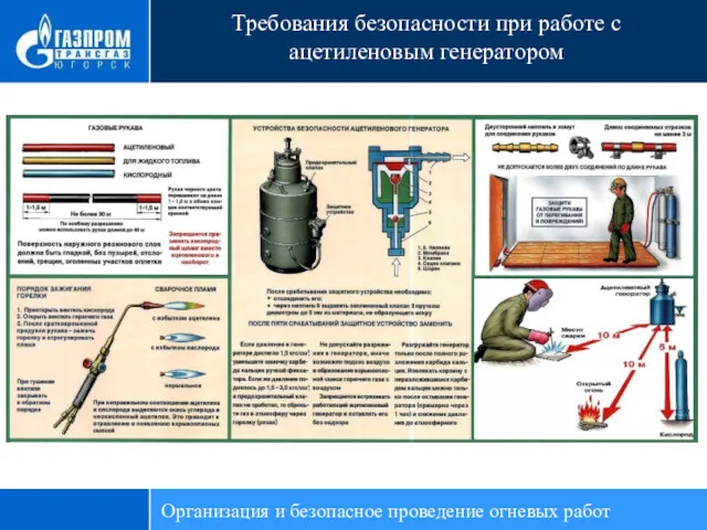 Требования безопасности при работе с ацетиленовым генератором Организация и безопасное проведение огневых работ