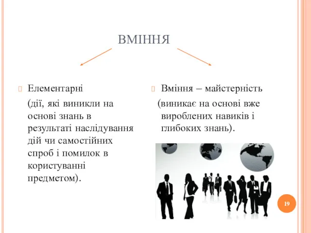 ВМІННЯ Елементарні (дії, які виникли на основі знань в результаті