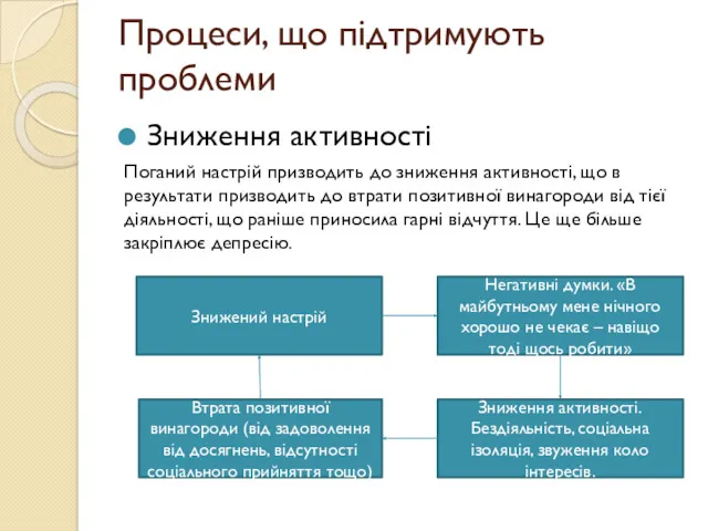 Процеси, що підтримують проблеми Зниження активності Поганий настрій призводить до